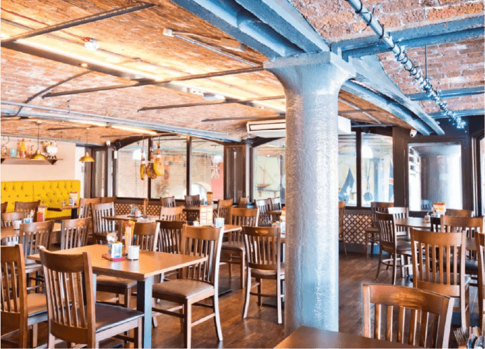 Private hire spaces Royal Albert Dock Liverpool