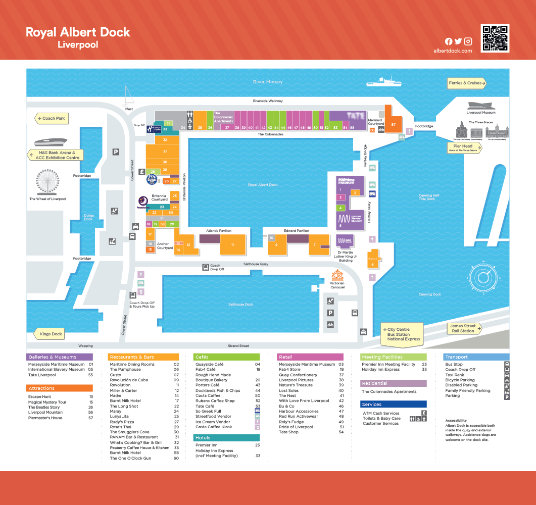 How To Find Us Royal Albert Dock Liverpool